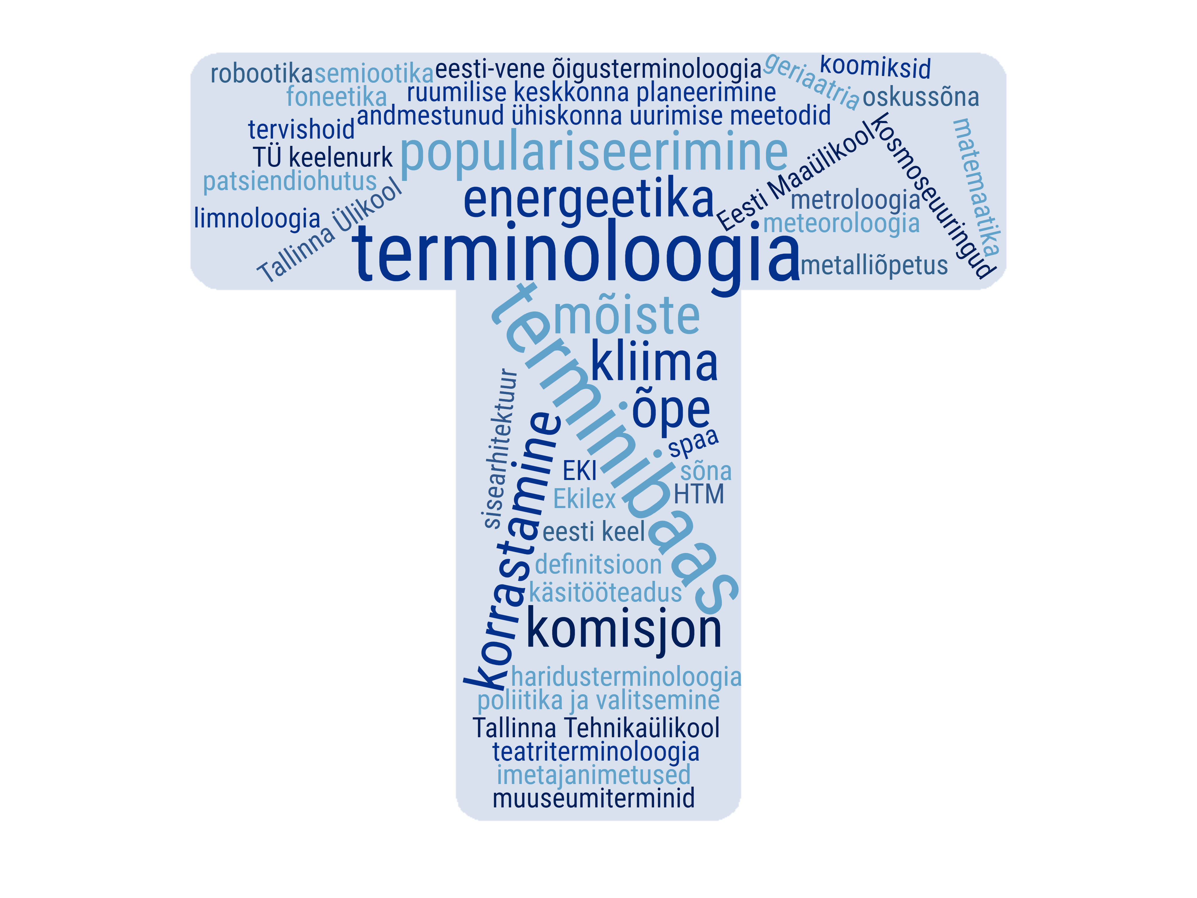 Terminitöö_sõnapilv2.png